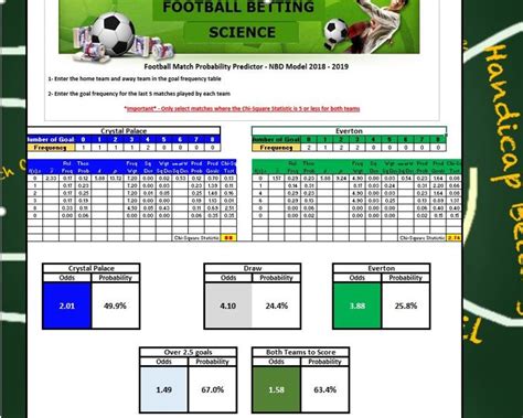 1x2stats soccer|Correct score statistics .